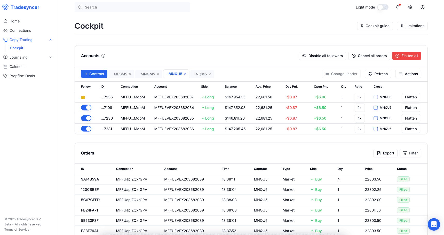 Tradesyncer cockpit dashboard showing real-time trading data and analytics