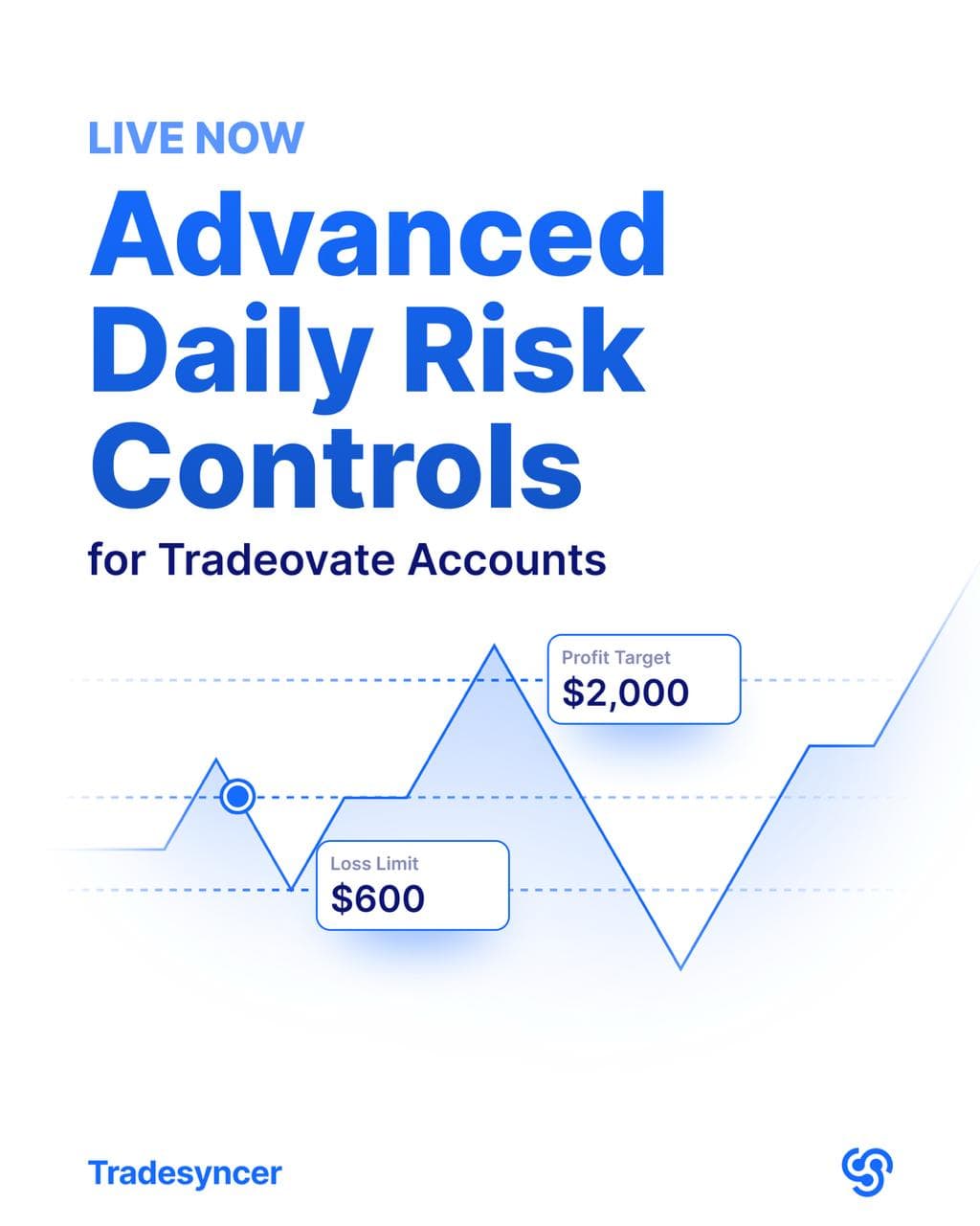 Advanced risk management controls for Tradovate accounts in Tradesyncer