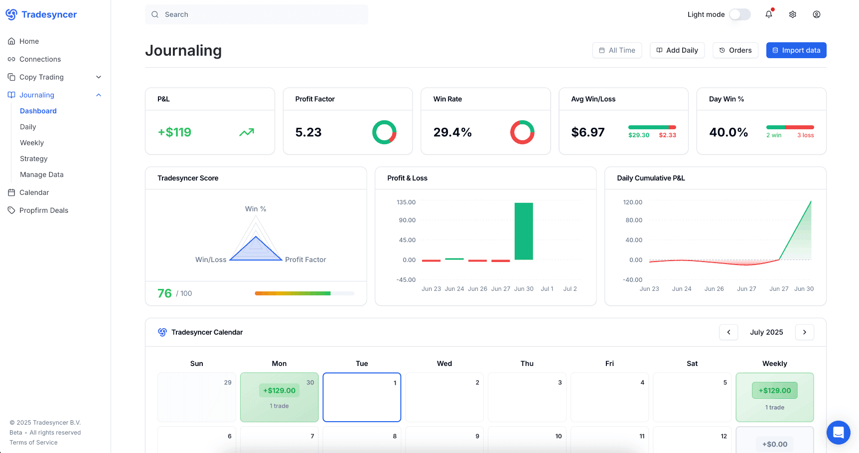 Trading journal interface displaying trade history and performance metrics