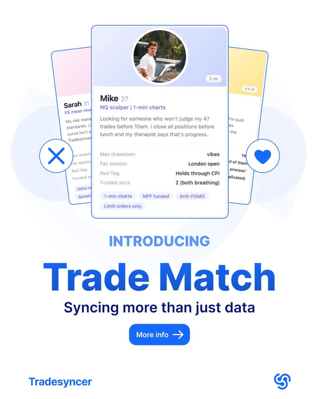 Trade Together. Not Alone.