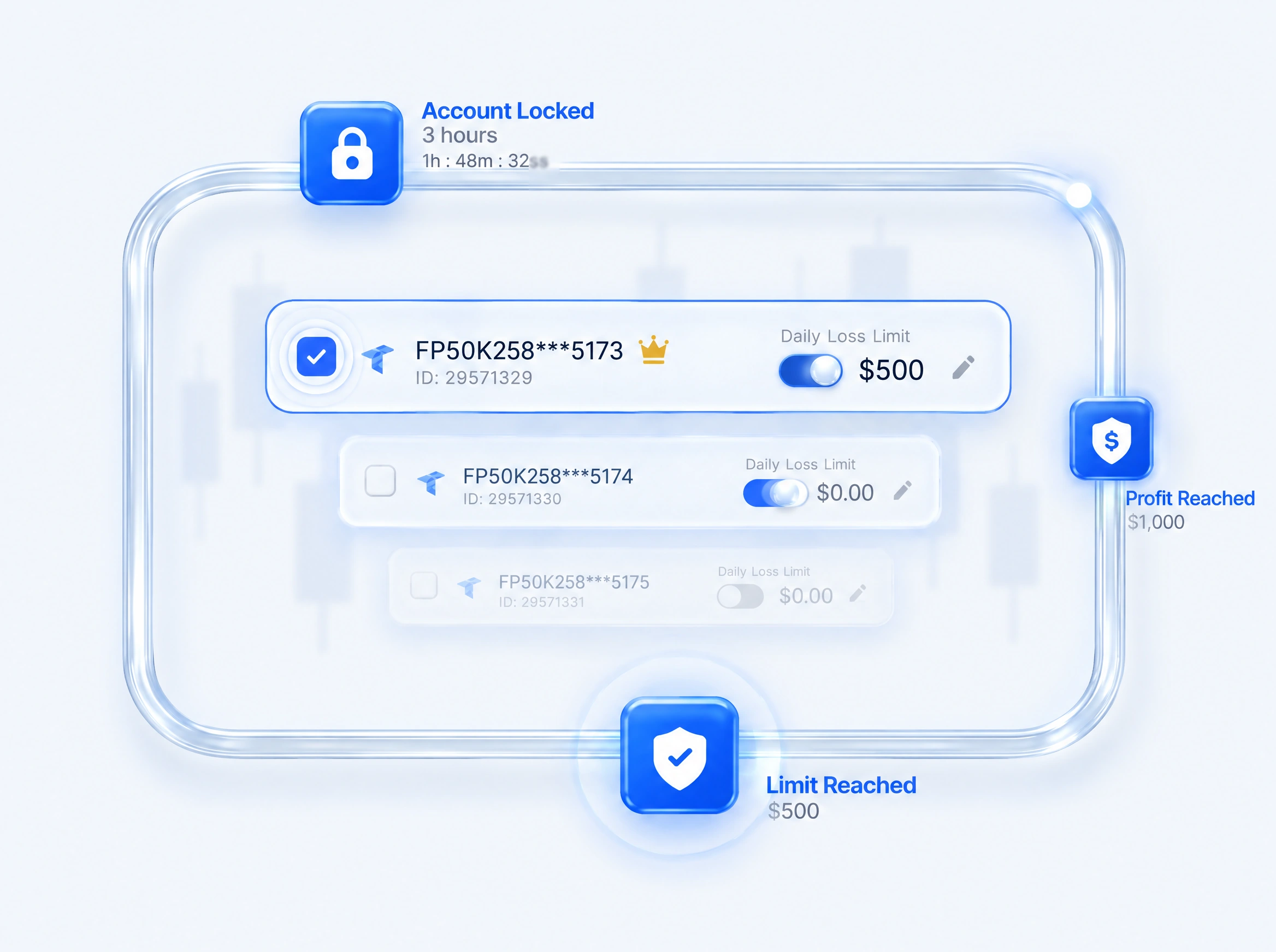 Tradesyncer Risk Management interface