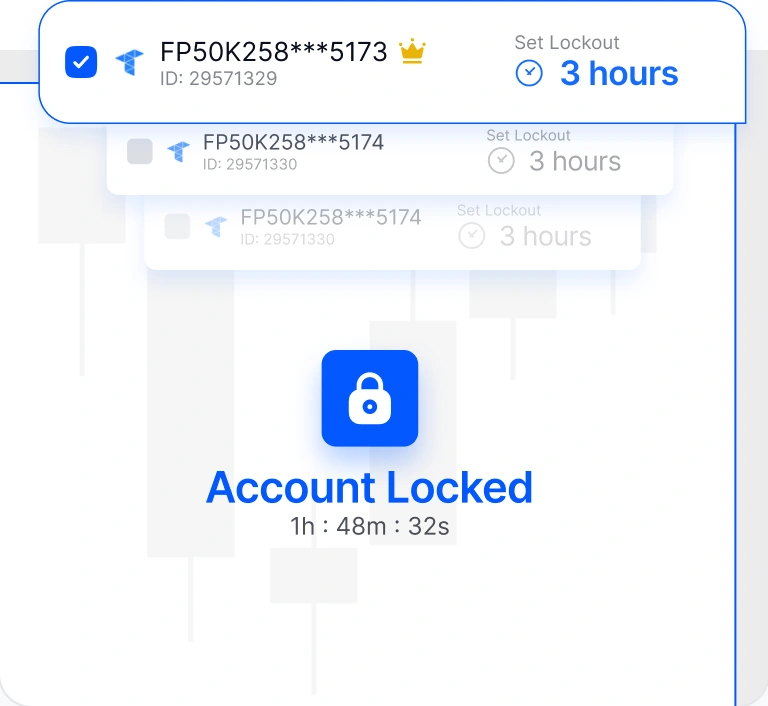 An account locked for three hours